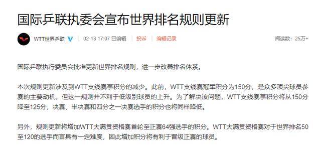 国际乒联最新世界排名更新，一场关于技巧与策略的较量