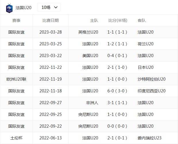 论文太阳队vs火箭队比分预测，我用数据模型和直觉瞎琢磨了一通