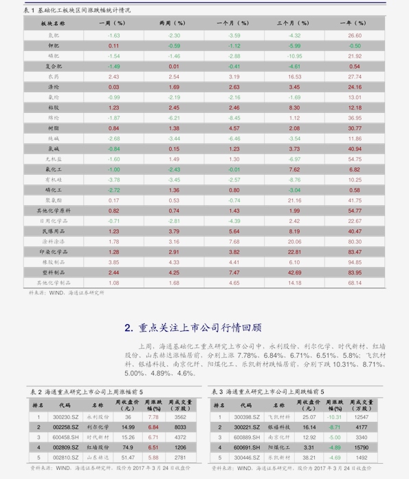 乒乓球桌多少钱一个？我逛了十几家店，终于搞明白了