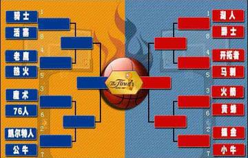 NBA赛程怎么看主场客场？这份白话版指南让你秒变懂球帝