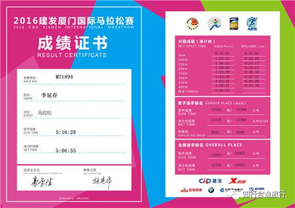 马拉松全程多少步？我用Golang算了一笔糊涂账